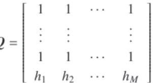 Table 3 The performance of bounded-SVD and bounded-SVD bias compared with BMF.