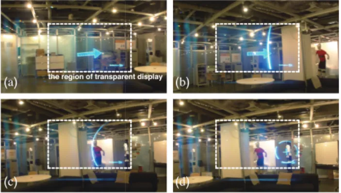 Fig. 6 Visualization example of spatial remote pointing from Ghost. These graphics are displayed in transparent HMD of Body