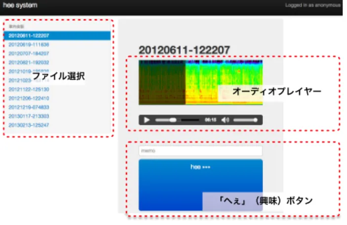 Fig. 2 Developed software for interest annotation to in-car con- con-versation. 依頼の際に，会話の内容が公開される可能性があることを 説明し，承諾を得た．また，会話の内容については特に教 示を与えなかった． HASC Logger はサンプリングレート 1 Hz の GPS データとともに， 16 bit/44.1 kHz のサンプリ ングレートで音声を記録するように設定した．また，被験 者には同乗者についてのメタデータを記録す