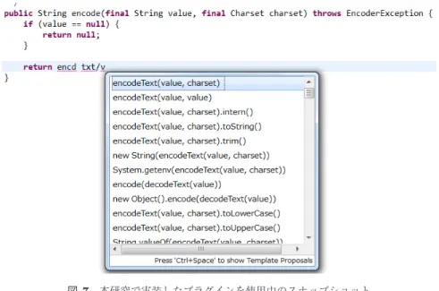 図 7 本研究で実装したプラグインを使用中のスナップショット Fig. 7 A snapshot of our system implemented as an Eclipse plug-in.