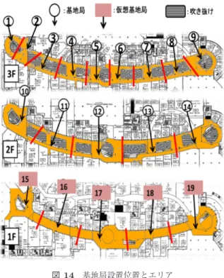 図 14 基地局設置位置とエリア