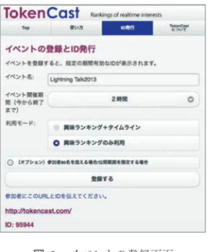 Fig. 1 Screen shot for registering the event.