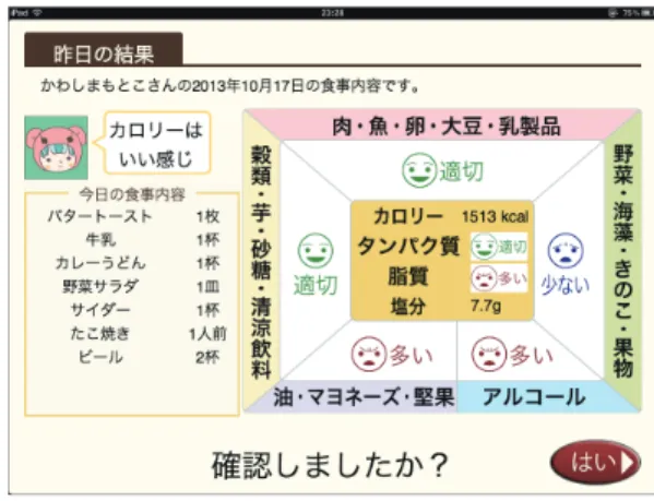 図 4 料理選択画面 Fig. 4 List of dishes.