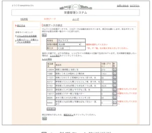 図 6 料理データ修正画面 Fig. 6 Cooking data correction.