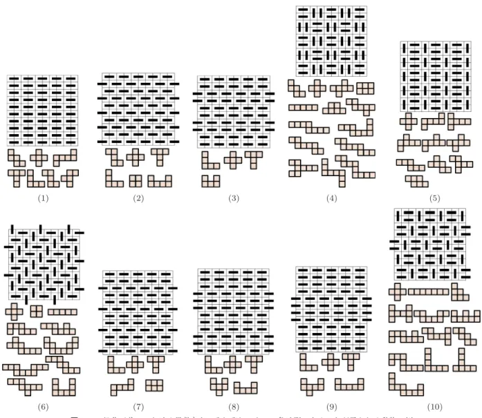 図 2 一般化三並べにおける畳敷きと，それぞれによって負け型であることが示される動物の例 Fig. 2 Pairing strategies and loser polyominoes in generalized Tic-Tac-Toe.