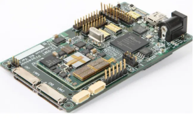 図 13 D-RMTP 用評価キット Fig. 13 Evaluation kit for D-RMTP.