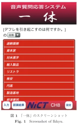 図 1 「一休」のスクリーンショット Fig. 1 Screenshot of Ikkyu.