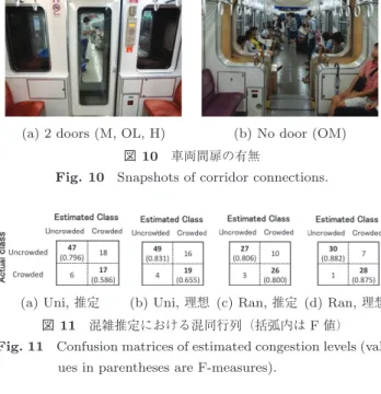 Fig. 9 Eﬀect of pseudo-LMs (LMs exit at the end of sec 4).