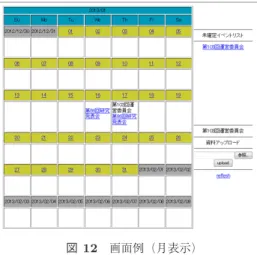Fig. 12 Screen example (single month indication).