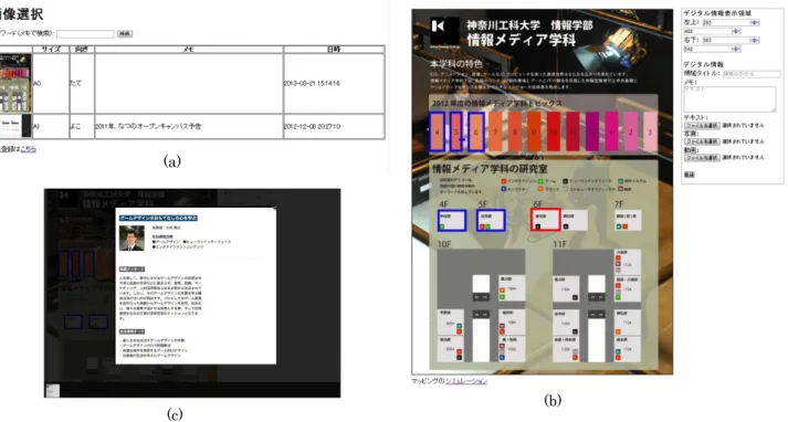 図 6 コンテンツオーサリングシステムの画面 Fig. 6 GUI of Contents Authoring System.
