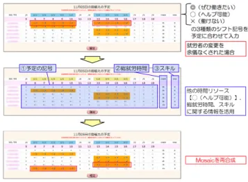 Fig. 9 The interface of the implemented system for regular workers.