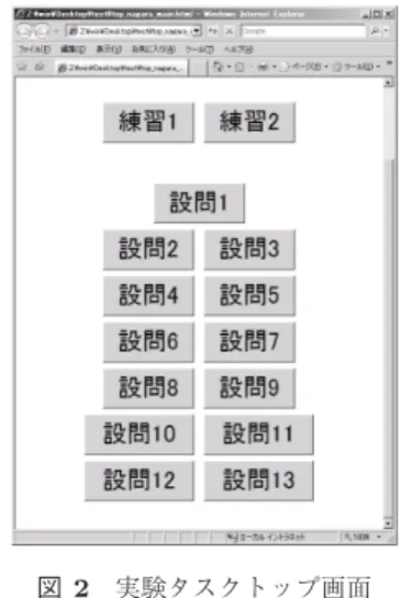 図 1 被験者への問題提示のパターン例 Fig. 1 An example of the pattern of the delay.