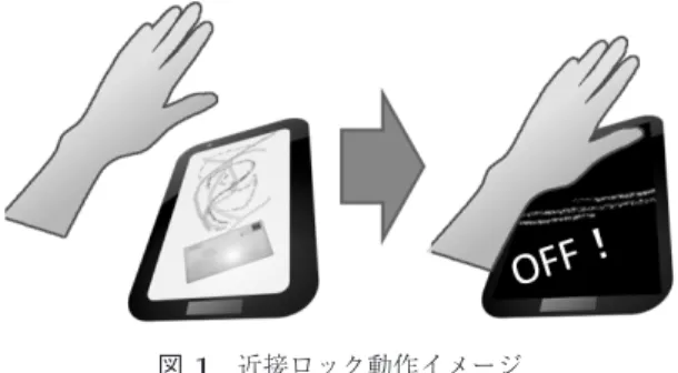 Fig. 1 Proximity lock: hands action turns oﬀ the screen using a proximity sensor.