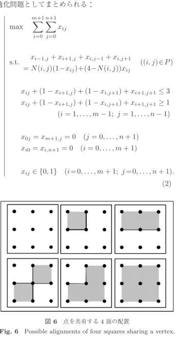 Fig. 6 Possible alignments of four squares sharing a vertex.