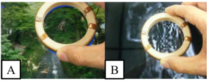 図 9 複数導電部を持つ LEGO Fig. 9 LEGO with conductive points.