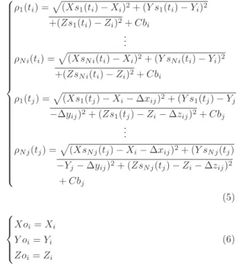 Fig. 8 The procedure of satellite information collection and relative position estimation by Local Map matching.