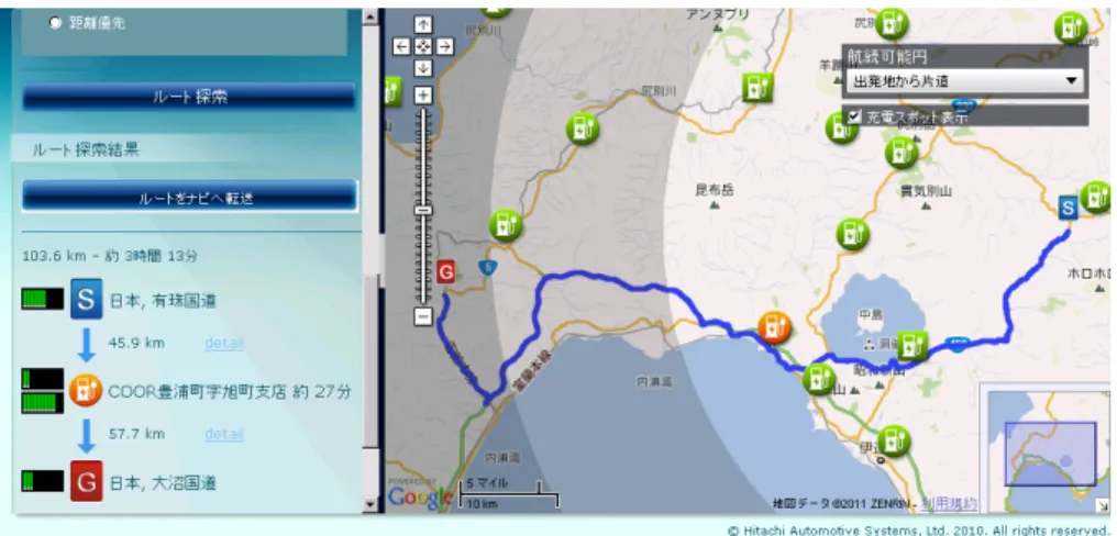 図 8 EV アシストルート探索結果表示例 Fig. 8 Display example of EV assist route.
