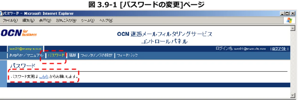 図 3.9-1 [パスワードの変更]ページ