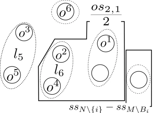 図 2 エージェント 1 におけるすべてのラベルを被覆できない例 Fig. 2 Example that not all labels of agent 1 is covered.