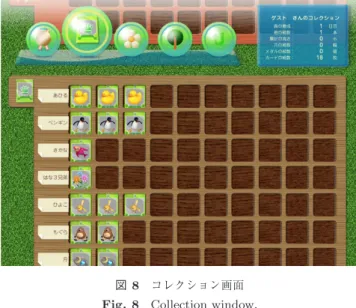 図 7 リワード Fig. 7 Rewards. • コレクション性 視覚要素は起立 – 着席の動作にインタラクティブに反応 する要素である．メインビジュアルでもある木については， アニメーションを含んだグラフィックを複数用意し，日ご とにランダムに木が選出されるという仕様にすることで， 患者に飽きがくるのを防いでいる．木を愛着がもてるキャ ラクタへと変えるため，顔を加え，表情付けを行っている． 制作初期段階では，高齢者社会を意識したグラフィックを 用意すべきではないかという意見もあったが，病院側から は高