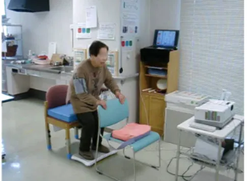 図 11 は RPE （ Rate of Perceived Exertion ） [17] という 主観的な疲労強度を示している． 0 〜 10 までのスケールで 数字が大きいほど，主観的疲労が大きいことを示す．グ ラフに示すように，中央値では条件間に差はないものの， ゲームの条件においてその分布がより疲労が小さい方へ分 布しており，統計的に自主訓練およびリハビリスタッフと の訓練よりも有意に楽に感じている傾向にあった．次に持 続性を示すものとして， 「また，やってみたいですか？」と いうポジティブな問い