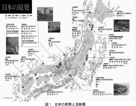 図 1　日本の原発と活断層