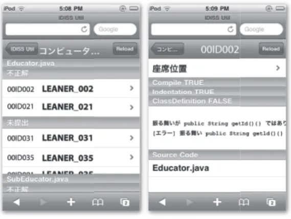 図 4 進行度の分析画面 Fig. 4 Analysis screen of progress-rank.