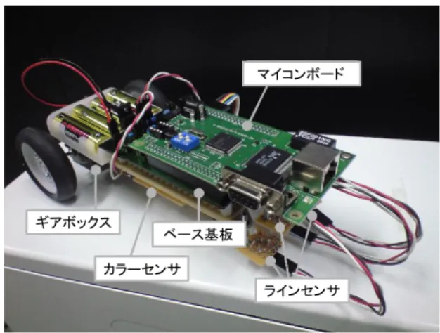 表 5 カラー・ライントレースカーの主な使用部品リスト Table 5 Major components of color Line-Trace-Car.