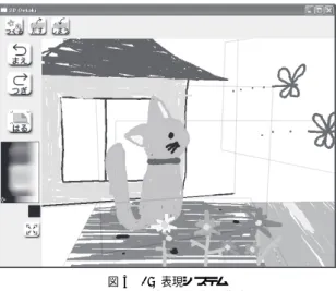 図 5 システムの座標系 Fig. 5 Coordinate system.