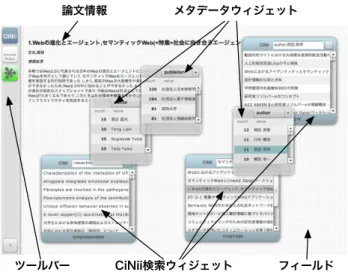 図 8 タスク達成速度の比較