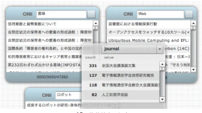 図 12 複数検索の組合せ
