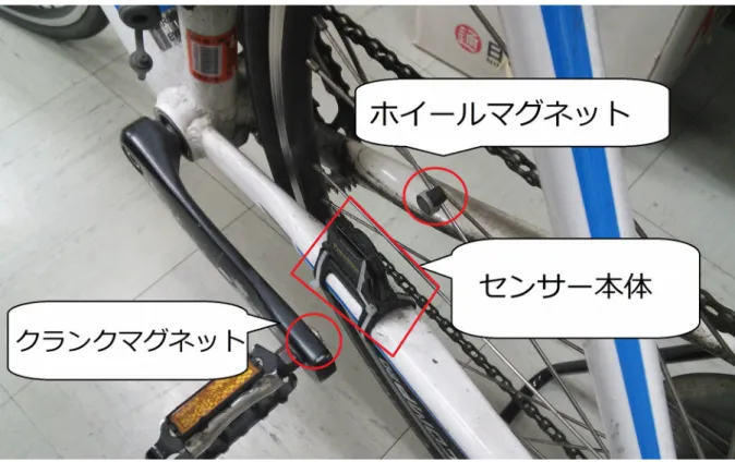 図 5　チェーンステーに取り付けられたセンサー 2.4.2. センサーの信号伝送方式 センサーが出した信号は有線と無線いずれかの方式でコンピュータ本体に伝送される本項では 無線による伝送方式について記述する． サイクルコンピュータで利用される主な無線通信規格は Bluetooth と Ant+の 2 つである．本研究 では Bluetooth に対応したセンサーを使用した． 2.4.2.1