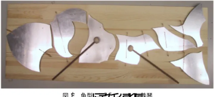 図 1 魚型にデザインされた鉄琴