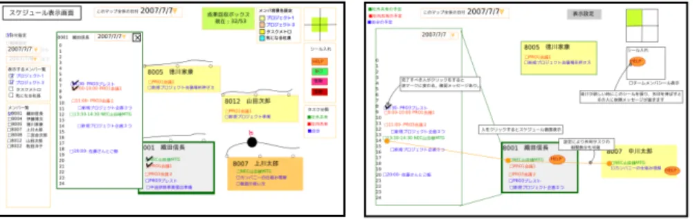 表 1 Willustrator と TwitPaint の利用統計（2010 年 6 月時点）
