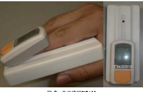 図 1 生体情報センサ