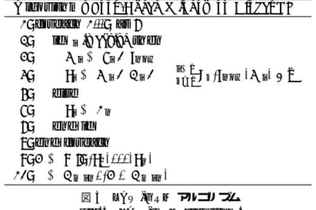 図 2 LAW-PRM アルゴリズムの動作例 Fig. 2 Example of LAW-PRM algorithm.