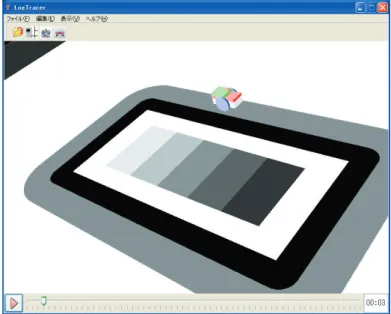 Fig. 3 Screenshot of OS visualization tool.