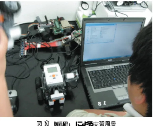 図 7 LEGO による実習風景 Fig. 7 Screenshot of lesson using LEGO.