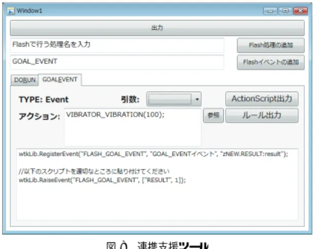 Fig. 8 A snapshot of supporting tool for content creation.