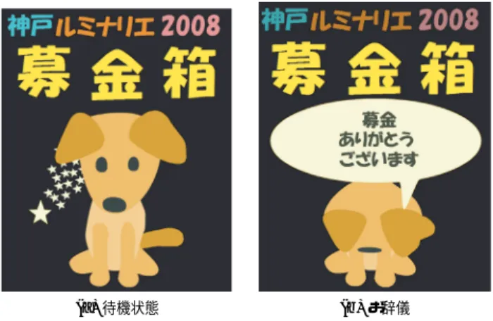 図 14 募金箱コンテンツ Fig. 14 A content for collection box.