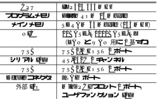 表 1 評価ボード NTNP425C の基本仕様 Table 1 Hardware specification of NTNP425C.