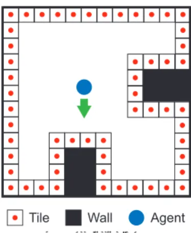 図 3 Santa Fe trail 問題 Fig. 3 Santa Fe trail problem.