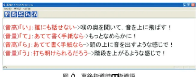 図 9 事後指導時の指導語