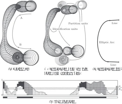 図 11 状態遷移の典型例 Fig. 11 Typical case of state transitions.