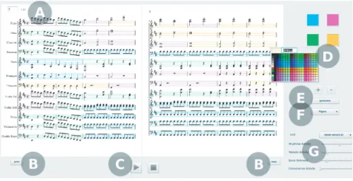 図 6 ScoreIlluminator の表示画面例 Fig. 6 An interface of ScoreIlluminator.
