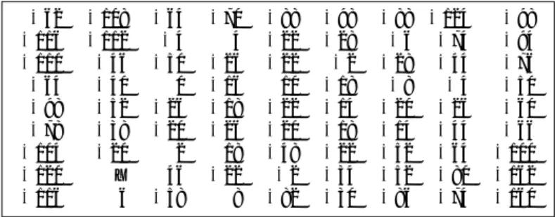Fig. 1 Points by positions of Gold when own King is at 8h.