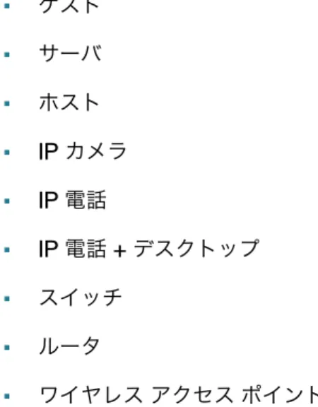 表  1  は、 Smartport  タイプと  Auto Smartport  の関係を示しています。