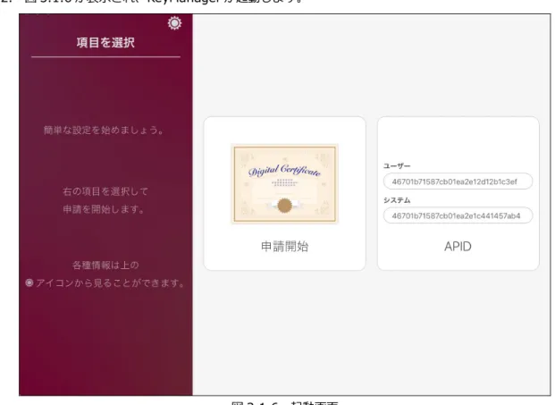 図 3.1.8）が表示されます。必ず<許可>を選択してください。 