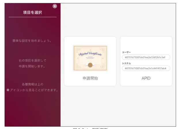 図 3.2.4  起動画面 