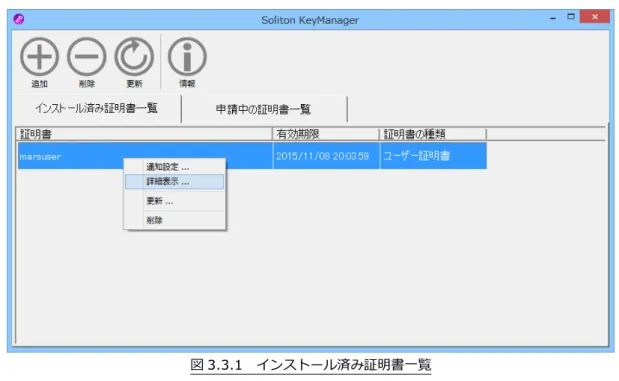 図 3.3.2 証明書